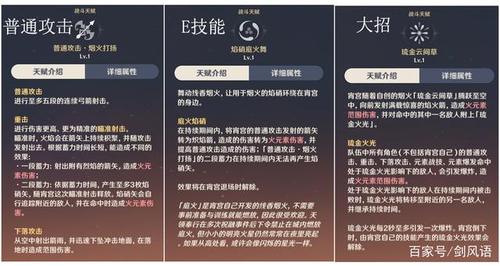 王昭君攻略王者荣耀:掌握技巧成为法师高手-第2张图片-益智游 王昭君攻略王者荣耀:掌握技巧成为法师高手-第2张图片-益智游