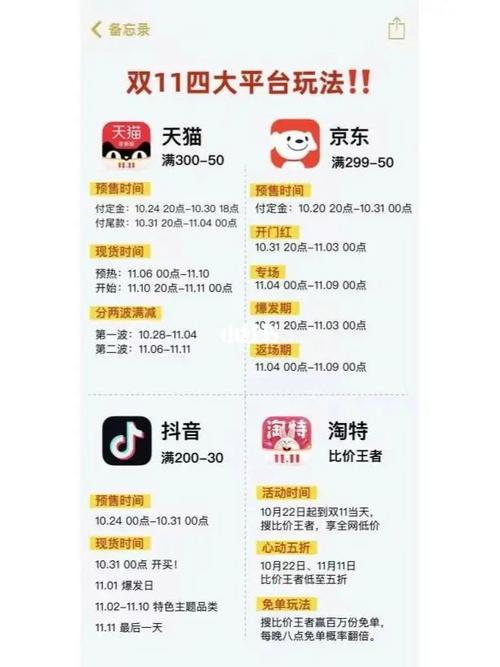 王者荣耀在哪看攻略:获取游戏技巧的途径-第2张图片-益智游 王者荣耀在哪看攻略:获取游戏技巧的途径-第2张图片-益智游