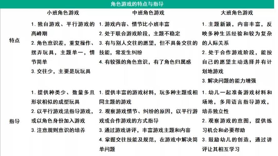 王者荣耀攻略pdf:全面掌握游戏技巧-第2张图片-益智游 王者荣耀攻略pdf:全面掌握游戏技巧-第2张图片-益智游