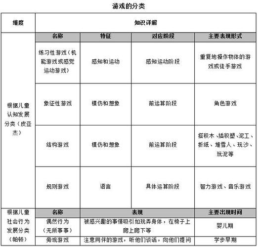王者荣耀攻略pdf:全面掌握游戏技巧-第6张图片-益智游 王者荣耀攻略pdf:全面掌握游戏技巧-第6张图片-益智游