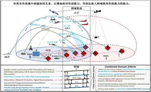 王者荣耀的打法攻略:提升你的游戏技巧-第4张图片-益智游 王者荣耀的打法攻略:提升你的游戏技巧-第4张图片-益智游