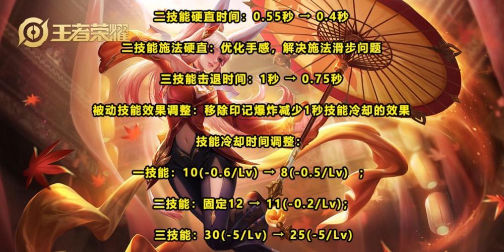 王者荣耀公孙狸攻略：掌握技巧成为战场霸主-第4张图片-益智游