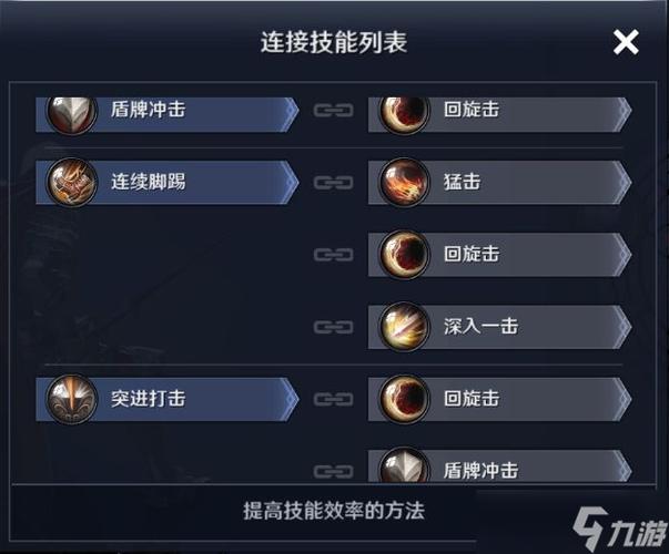 王者荣耀攻略怎么上:提升技能的秘诀-第6张图片-益智游 王者荣耀攻略怎么上:提升技能的秘诀-第6张图片-益智游