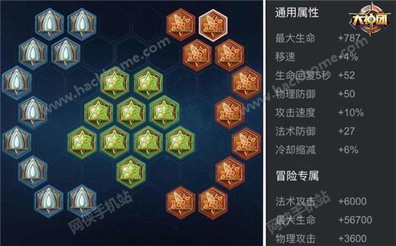 王者荣耀亚瑟攻略技巧：成为战场上的不败战士-第3张图片-益智游