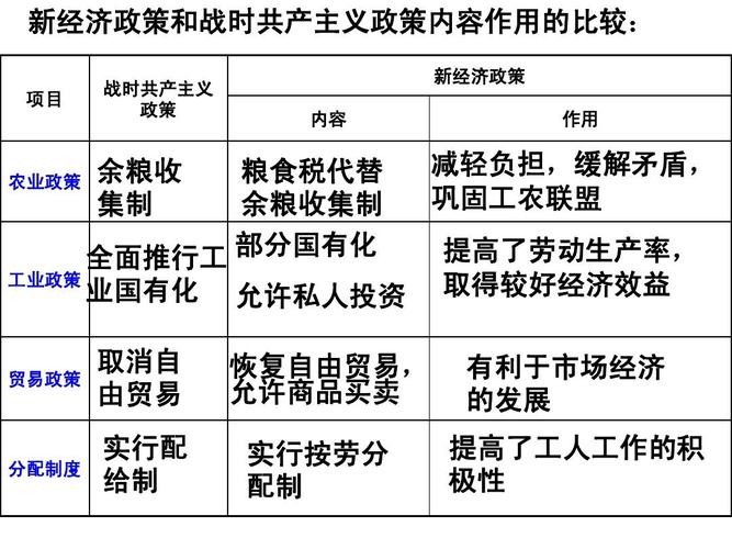 后羿攻略王者荣耀:掌握技巧成为射手高手-第9张图片-益智游 后羿攻略王者荣耀:掌握技巧成为射手高手-第9张图片-益智游