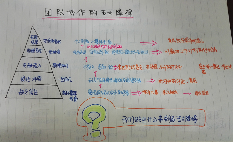 王者荣耀凯攻略大全:掌握技巧轻松上分-第10张图片-益智游 王者荣耀凯攻略大全:掌握技巧轻松上分-第10张图片-益智游