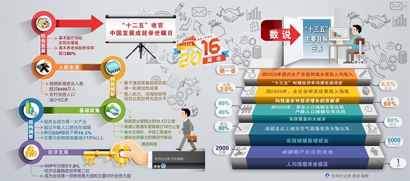 王者荣耀成就任务攻略:提升游戏技能的秘诀-第1张图片-益智游 王者荣耀成就任务攻略:提升游戏技能的秘诀-第1张图片-益智游