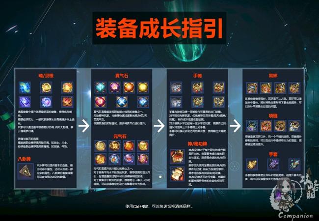 王者荣耀至尊攻略王：成为游戏高手的秘籍-第5张图片-益智游