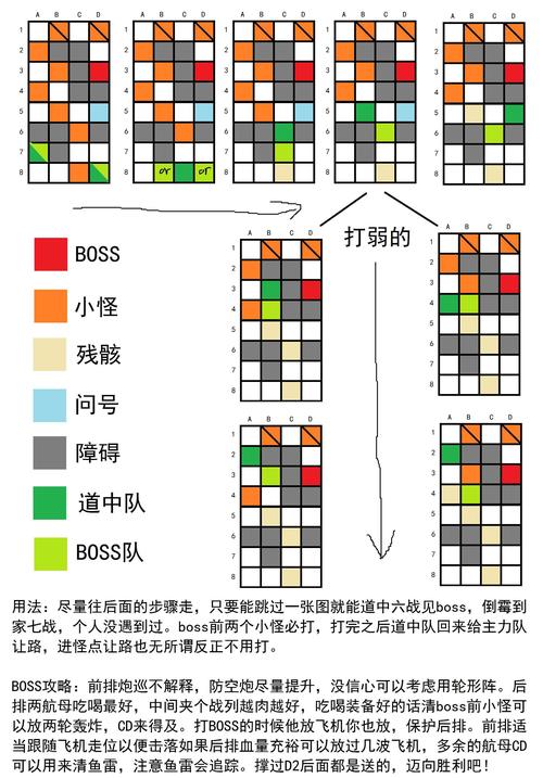 王者荣耀至尊攻略王：成为游戏高手的秘籍-第4张图片-益智游
