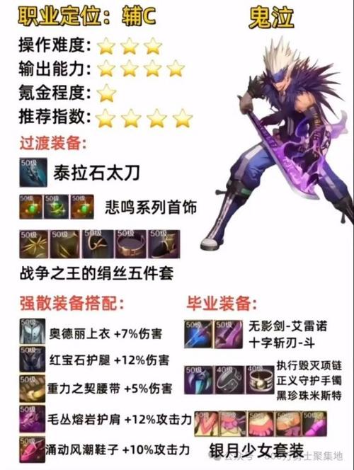关于王者荣耀的攻略:提升你的游戏技能-第5张图片-益智游 关于王者荣耀的攻略:提升你的游戏技能-第5张图片-益智游