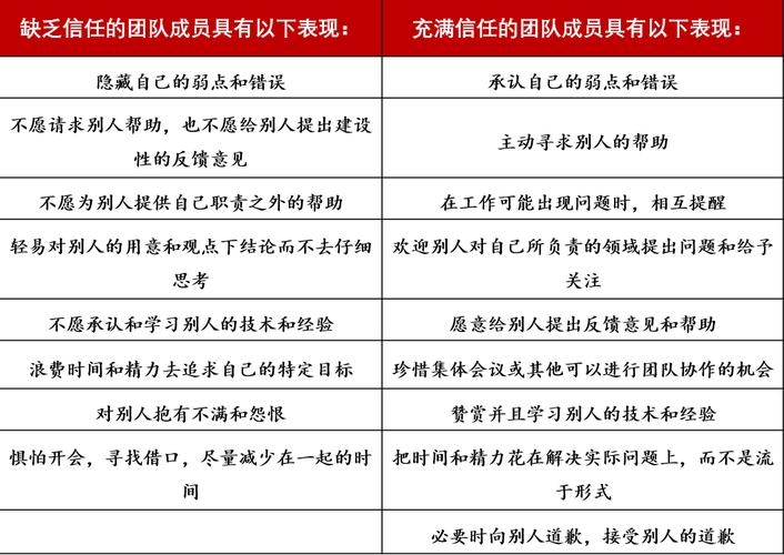 王者荣耀的战术攻略:提升你的游戏水平-第4张图片-益智游 王者荣耀的战术攻略:提升你的游戏水平-第4张图片-益智游