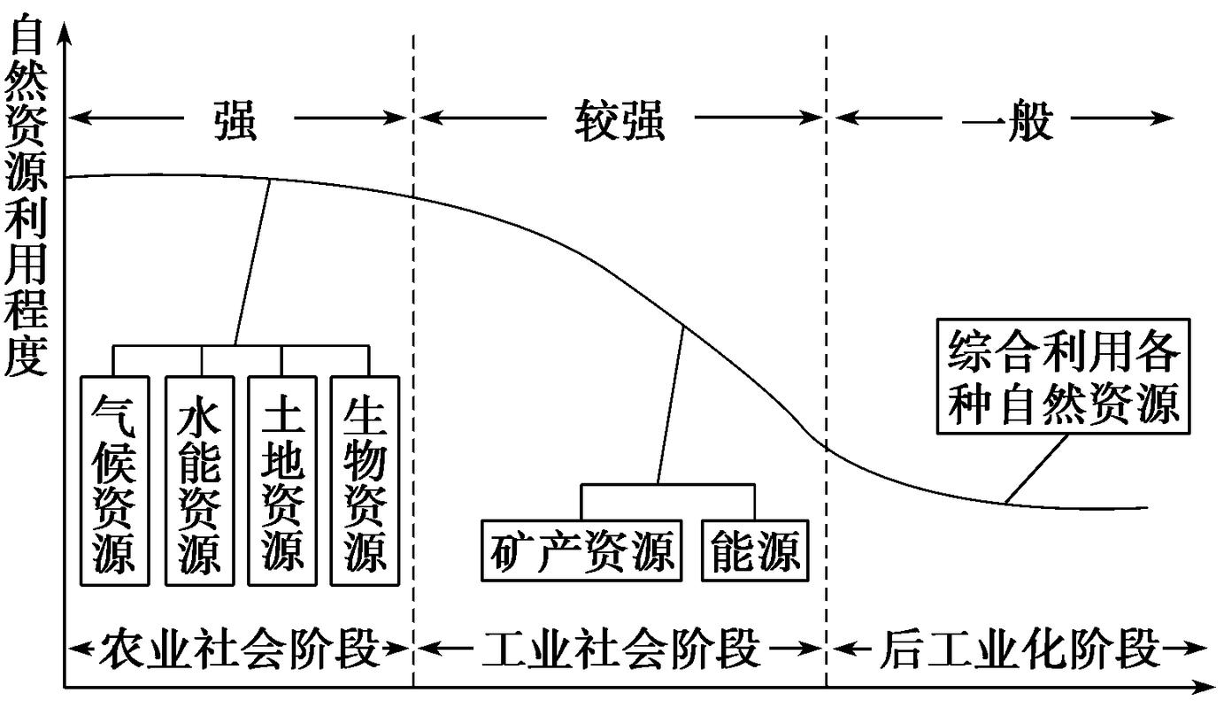 王者荣耀的战术攻略:提升你的游戏水平-第6张图片-益智游 王者荣耀的战术攻略:提升你的游戏水平-第6张图片-益智游