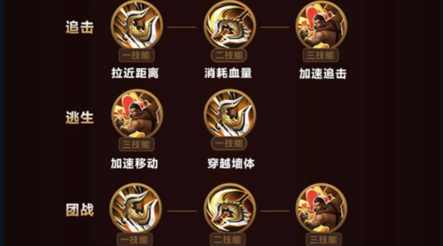 程咬金攻略王者荣耀：掌握核心技巧轻松上分-第1张图片-益智游