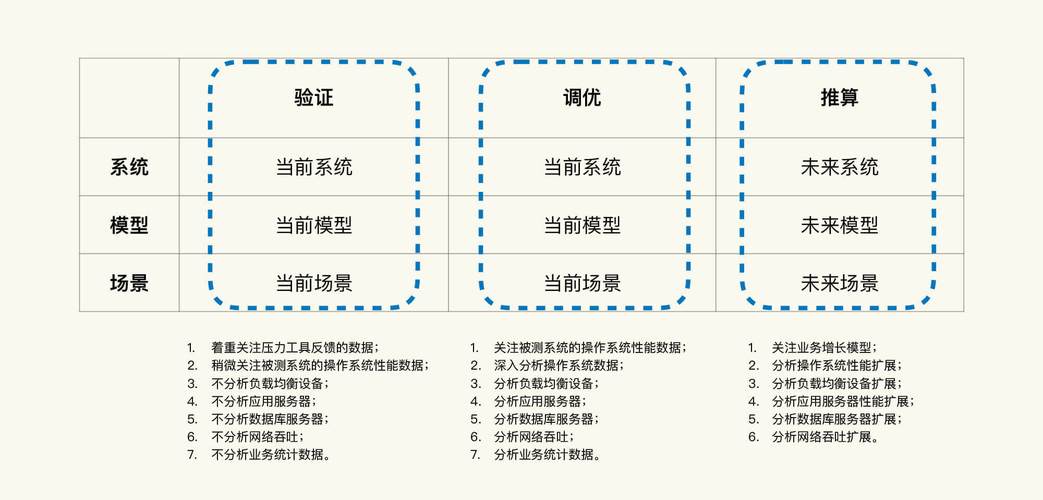 王者荣耀哪吒出装攻略:如何打造强力的战士英雄-第5张图片-益智游 王者荣耀哪吒出装攻略:如何打造强力的战士英雄-第5张图片-益智游
