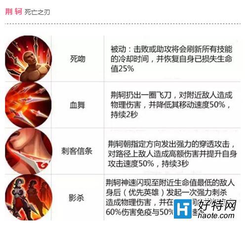 王者荣耀新荆轲攻略:掌握刺客技巧的秘诀-第2张图片-益智游 王者荣耀新荆轲攻略:掌握刺客技巧的秘诀-第2张图片-益智游