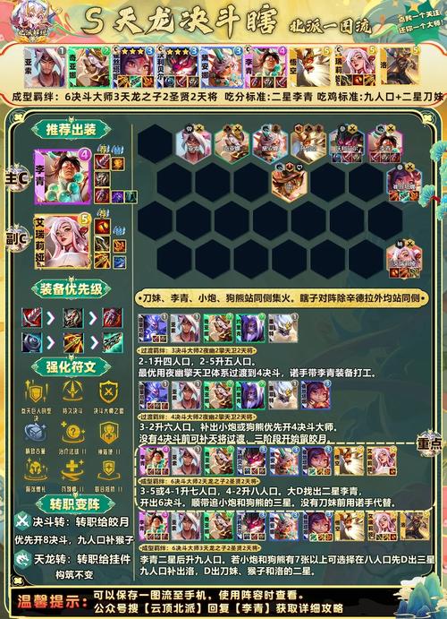 王者荣耀模式战攻略:提升你的游戏技巧-第4张图片-益智游 王者荣耀模式战攻略:提升你的游戏技巧-第4张图片-益智游