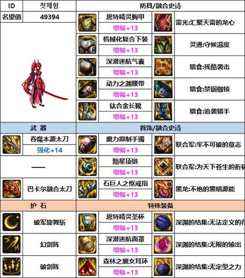 王者荣耀模式战攻略:提升你的游戏技巧-第9张图片-益智游 王者荣耀模式战攻略:提升你的游戏技巧-第9张图片-益智游
