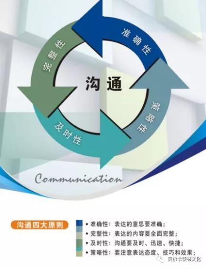 王者荣耀赛季攻略书:提升你的游戏技巧-第8张图片-益智游 王者荣耀赛季攻略书:提升你的游戏技巧-第8张图片-益智游