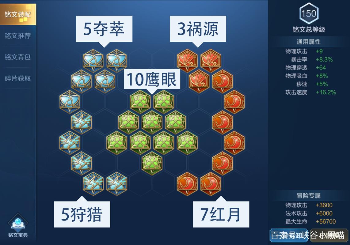 王者荣耀虞姬铭文攻略:提升战斗力的秘诀-第2张图片-益智游 王者荣耀虞姬铭文攻略:提升战斗力的秘诀-第2张图片-益智游