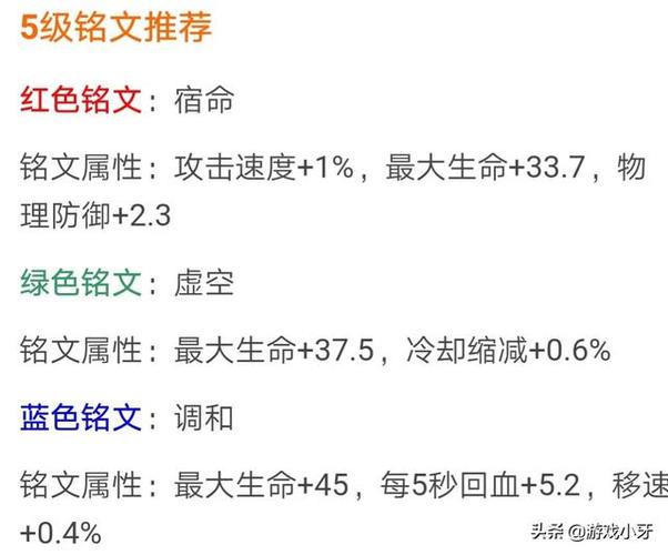 王者荣耀虞姬铭文攻略:提升战斗力的秘诀-第3张图片-益智游 王者荣耀虞姬铭文攻略:提升战斗力的秘诀-第3张图片-益智游