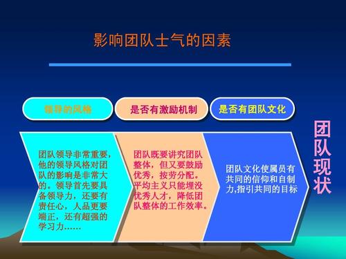 王者荣耀中新手攻略:快速提升游戏技巧的关键点-第5张图片-益智游 王者荣耀中新手攻略:快速提升游戏技巧的关键点-第5张图片-益智游
