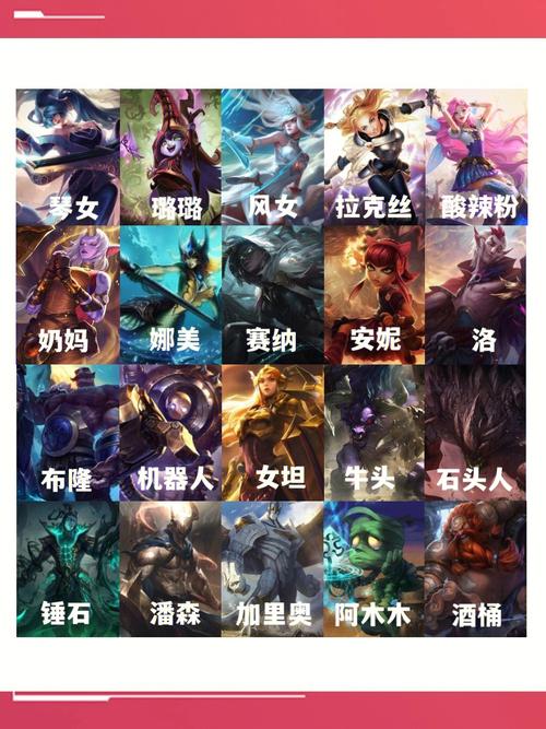 王者荣耀英雄攻略:提升你的游戏技能-第1张图片-益智游 王者荣耀英雄攻略:提升你的游戏技能-第1张图片-益智游