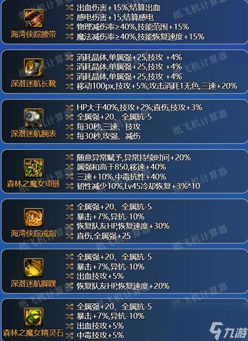 王者荣耀后羿装备攻略:提升输出与生存能力-第2张图片-益智游 王者荣耀后羿装备攻略:提升输出与生存能力-第2张图片-益智游