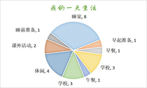 王者荣耀大神榜攻略:提升你的游戏技巧-第9张图片-益智游 王者荣耀大神榜攻略:提升你的游戏技巧-第9张图片-益智游