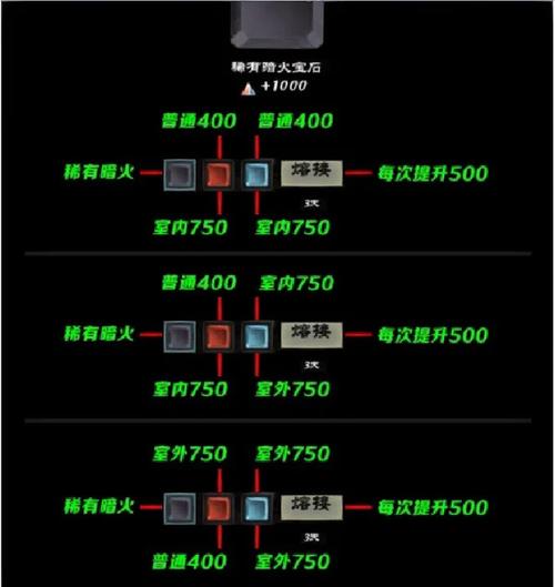 剑网3荻花圣殿攻略 - 剑网3 荻花圣殿-第3张图片-益智游 剑网3荻花圣殿攻略 - 剑网3 荻花圣殿-第3张图片-益智游