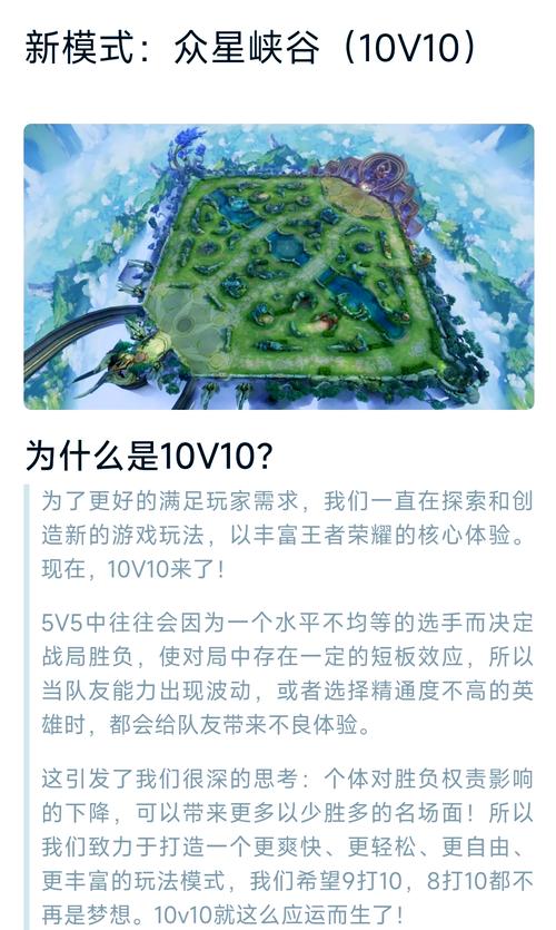 王者荣耀多种模式玩法(王者荣耀模式玩法代码)-第5张图片-益智游 王者荣耀多种模式玩法(王者荣耀模式玩法代码)-第5张图片-益智游