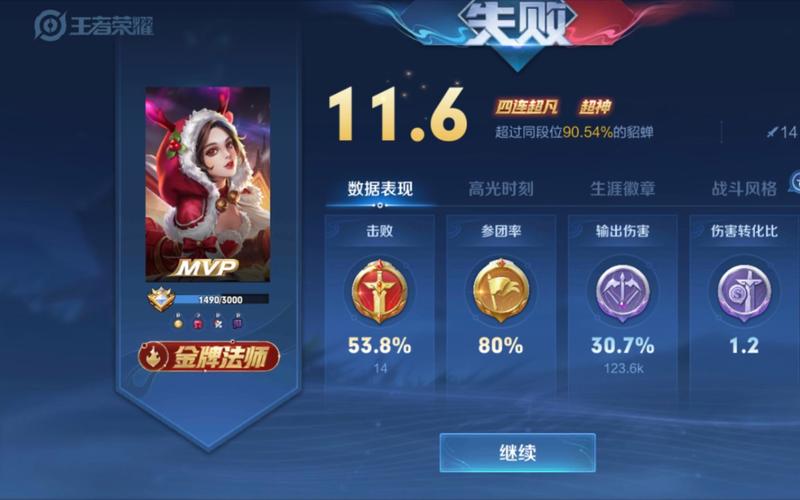 王者荣耀貂蝉技能教学,王者荣耀貂蝉技能怎么玩-第1张图片-益智游 王者荣耀貂蝉技能教学,王者荣耀貂蝉技能怎么玩-第1张图片-益智游