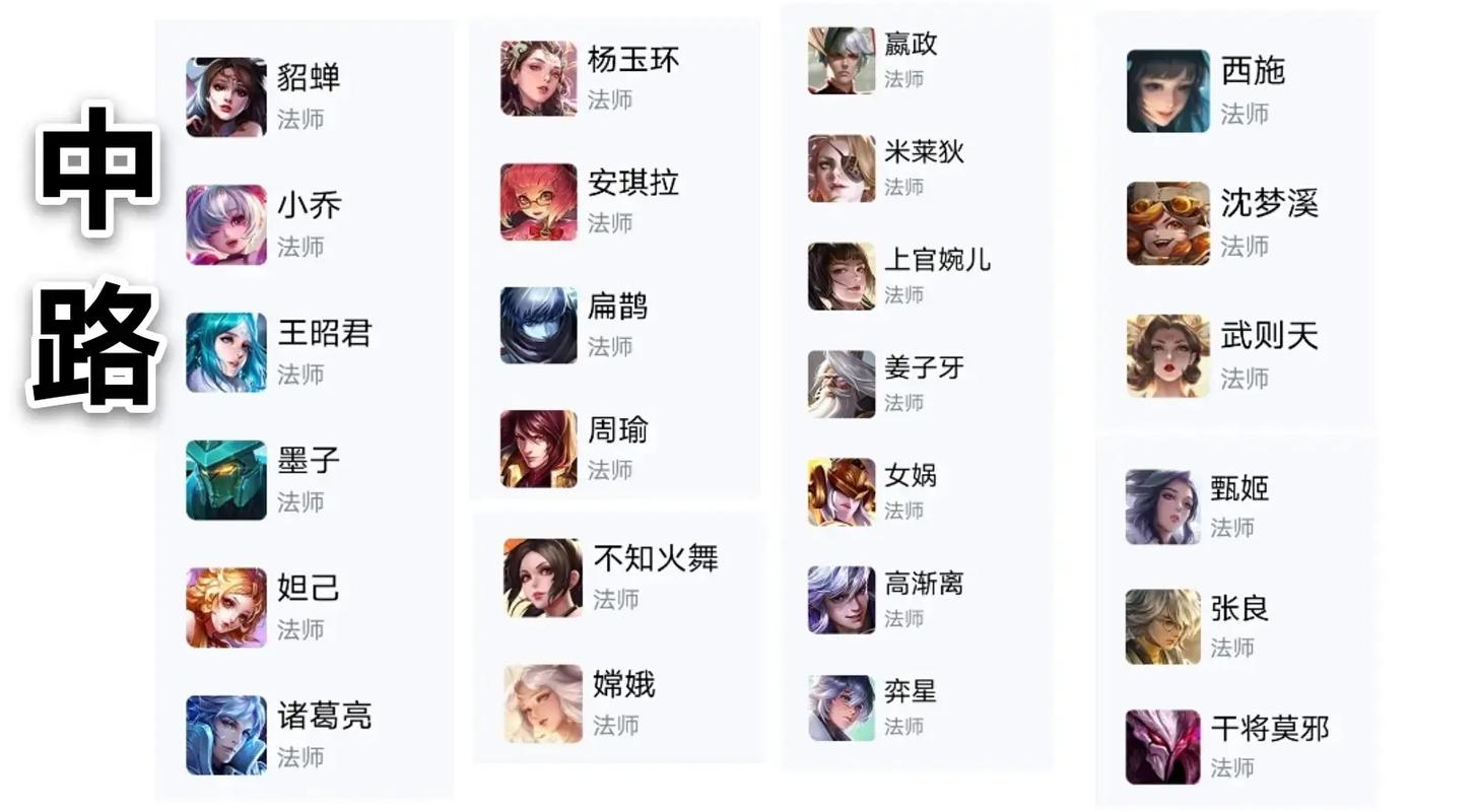 王者荣耀所有玩法（王者荣耀玩法攻略）-第5张图片-益智游