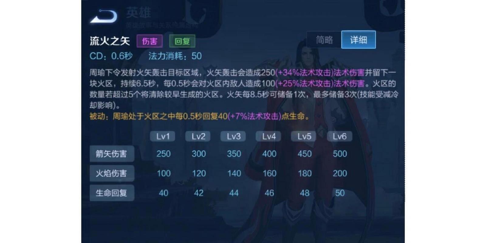 王者荣耀大乔出装嗨氏,王者荣耀大乔1v1出装-第2张图片-益智游 王者荣耀大乔出装嗨氏,王者荣耀大乔1v1出装-第2张图片-益智游