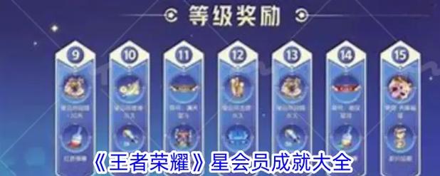 王者荣耀玩法成就 - 王者荣耀游戏成就-第2张图片-益智游 王者荣耀玩法成就 - 王者荣耀游戏成就-第2张图片-益智游