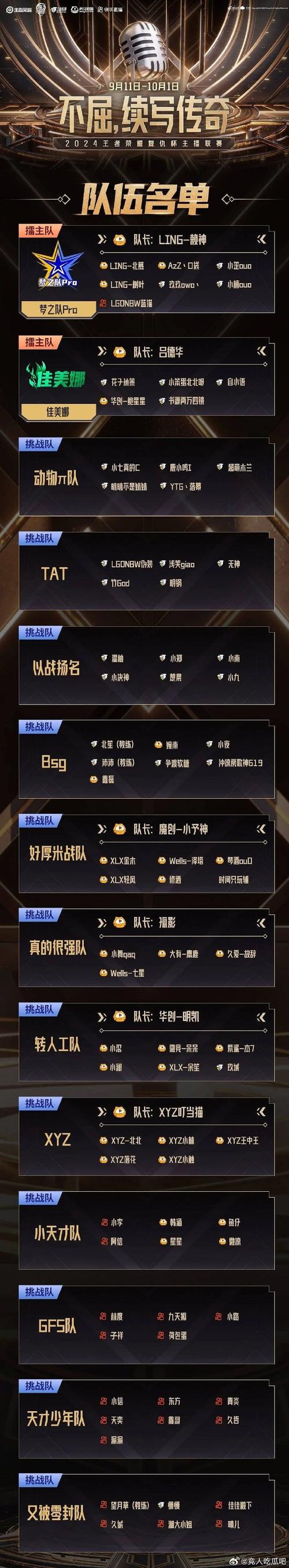 sky王者荣耀教学 - 王者荣耀skywalker-第6张图片-益智游 sky王者荣耀教学 - 王者荣耀skywalker-第6张图片-益智游