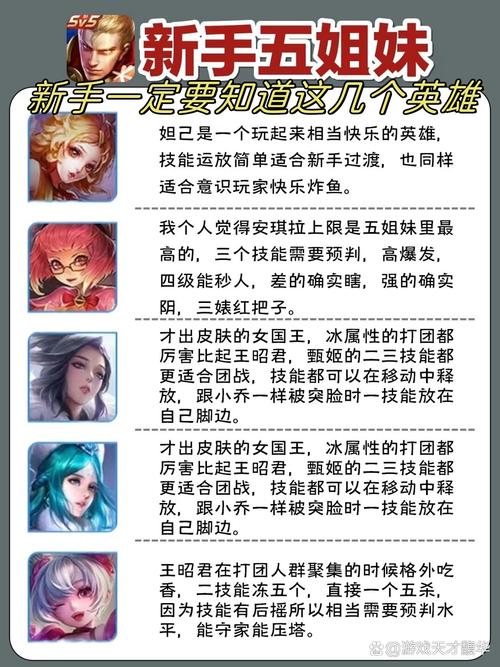 王者荣耀秒杀挂教学（王者荣耀一键秒杀挂）-第1张图片-益智游