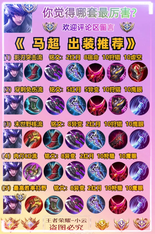 王者荣耀操作教学,王者操作技巧-第3张图片-益智游 王者荣耀操作教学,王者操作技巧-第3张图片-益智游