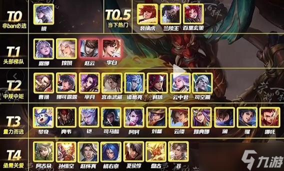 王者荣耀玩法师能上王者吗 - 王者荣耀玩法师能上王者吗知乎-第1张图片-益智游 王者荣耀玩法师能上王者吗 - 王者荣耀玩法师能上王者吗知乎-第1张图片-益智游