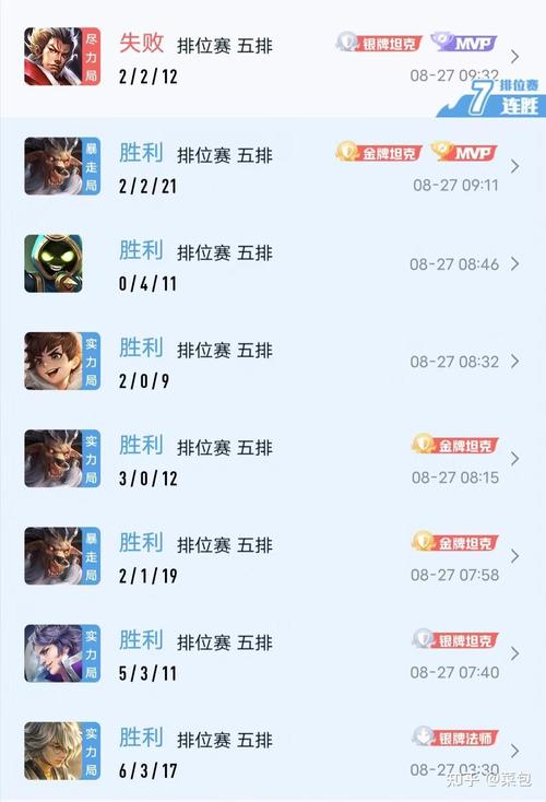 王者荣耀玩法师能上王者吗 - 王者荣耀玩法师能上王者吗知乎-第6张图片-益智游 王者荣耀玩法师能上王者吗 - 王者荣耀玩法师能上王者吗知乎-第6张图片-益智游