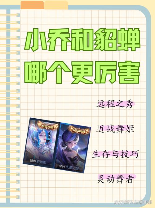 王者荣耀小乔出装s6,王者荣耀小乔出装最强输出-第1张图片-益智游 王者荣耀小乔出装s6,王者荣耀小乔出装最强输出-第1张图片-益智游