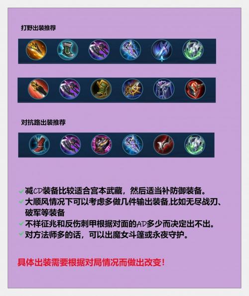 王者荣耀宫本出装(王者荣耀宫本出什么装备最厉害)-第5张图片-益智游 王者荣耀宫本出装(王者荣耀宫本出什么装备最厉害)-第5张图片-益智游