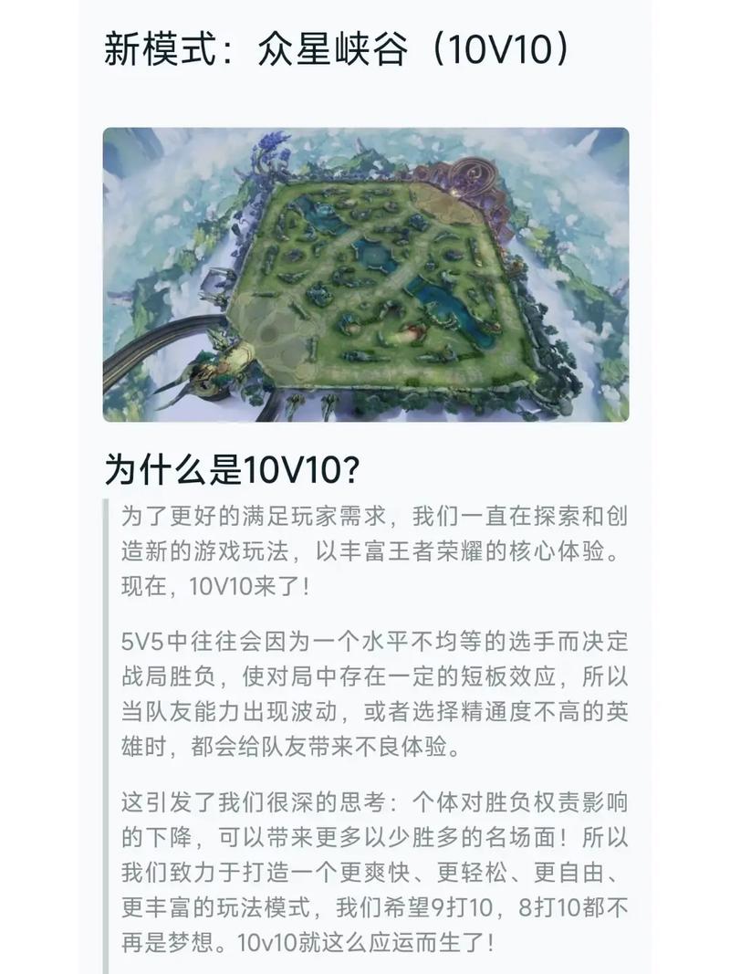 王者荣耀王者峡谷玩法(王者荣耀中王者峡谷是什么意思)-第2张图片-益智游 王者荣耀王者峡谷玩法(王者荣耀中王者峡谷是什么意思)-第2张图片-益智游