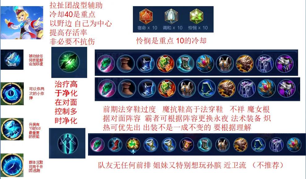 王者荣耀孙膑输出装 - 王者荣耀 孙膑出装-第5张图片-益智游 王者荣耀孙膑输出装 - 王者荣耀 孙膑出装-第5张图片-益智游