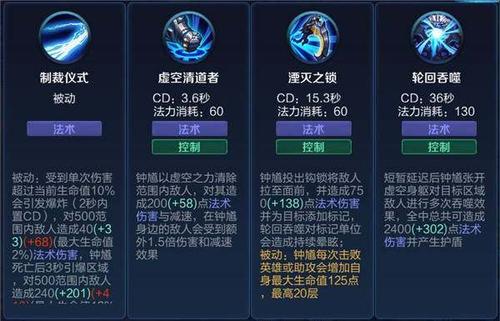 牛头王者荣耀教学,王者牛头带什么技能-第1张图片-益智游 牛头王者荣耀教学,王者牛头带什么技能-第1张图片-益智游