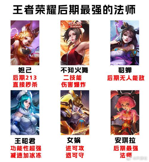 王者荣耀好玩法师 - 王者荣耀好的法师-第3张图片-益智游