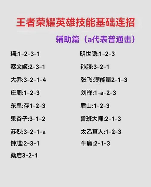 王者荣耀好玩法师 - 王者荣耀好的法师-第6张图片-益智游