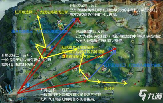 王者荣耀打野基础教学,王者荣耀打野入门教学-第3张图片-益智游 王者荣耀打野基础教学,王者荣耀打野入门教学-第3张图片-益智游