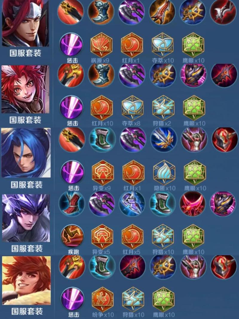 王者荣耀打野基础教学,王者荣耀打野入门教学-第8张图片-益智游 王者荣耀打野基础教学,王者荣耀打野入门教学-第8张图片-益智游