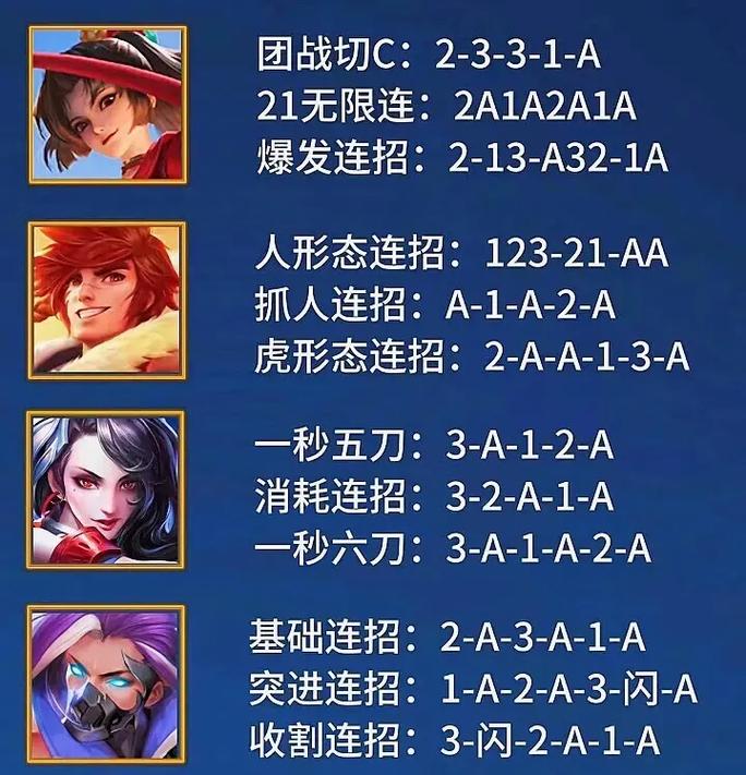 王者荣耀刺客意识教学(王者荣耀刺客操作简单)-第6张图片-益智游 王者荣耀刺客意识教学(王者荣耀刺客操作简单)-第6张图片-益智游