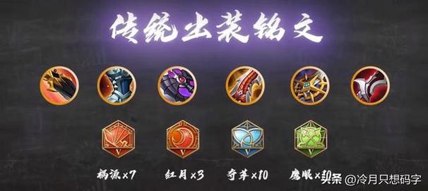王者荣耀韩信打野教学 - 王者局韩信打野打法-第3张图片-益智游 王者荣耀韩信打野教学 - 王者局韩信打野打法-第3张图片-益智游
